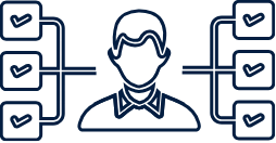 Property management for landlords