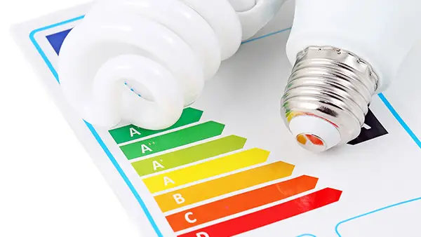 Costs of upgrading for C EPC rating