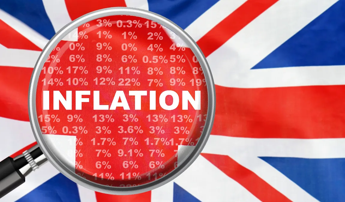 How Inflation & Interest Rates Are Affecting the UK Housing Market