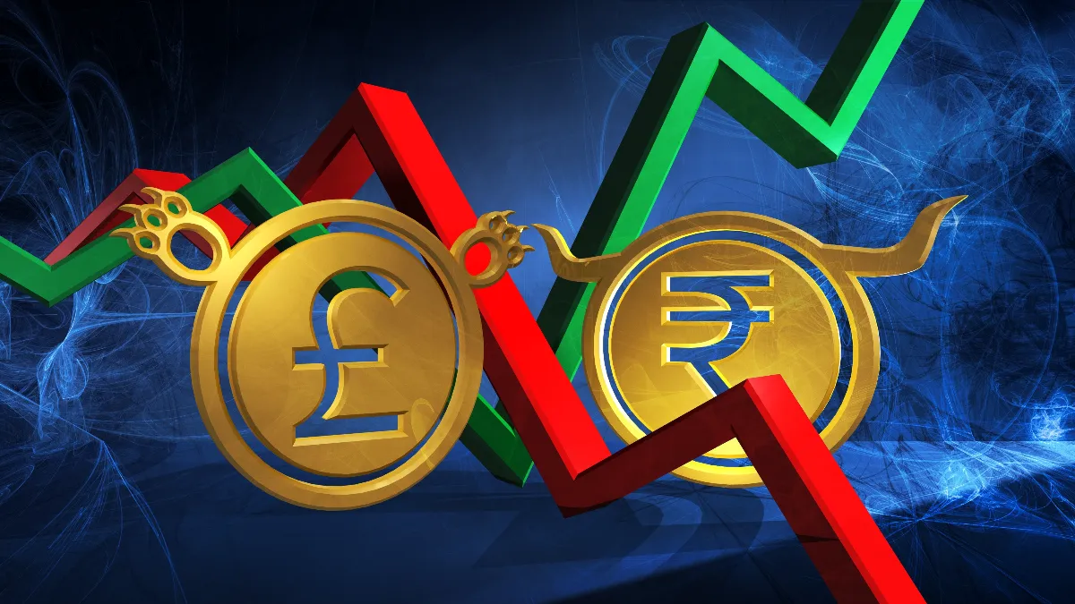 GBP vs INR